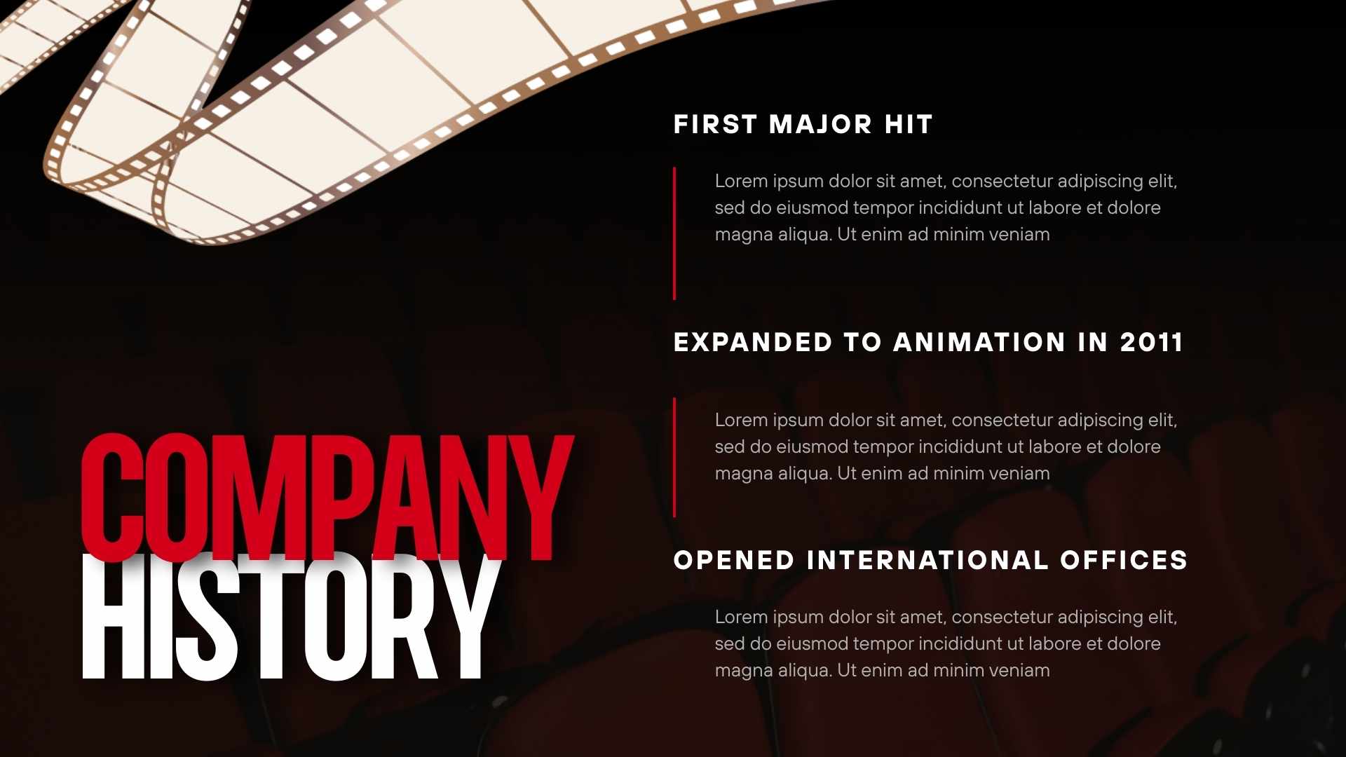 How Pricing Works for Your Film